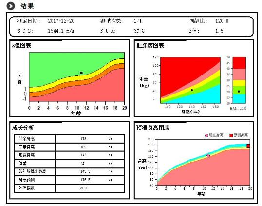 骨密度檢查報(bào)告受檢者信息采集結(jié)果