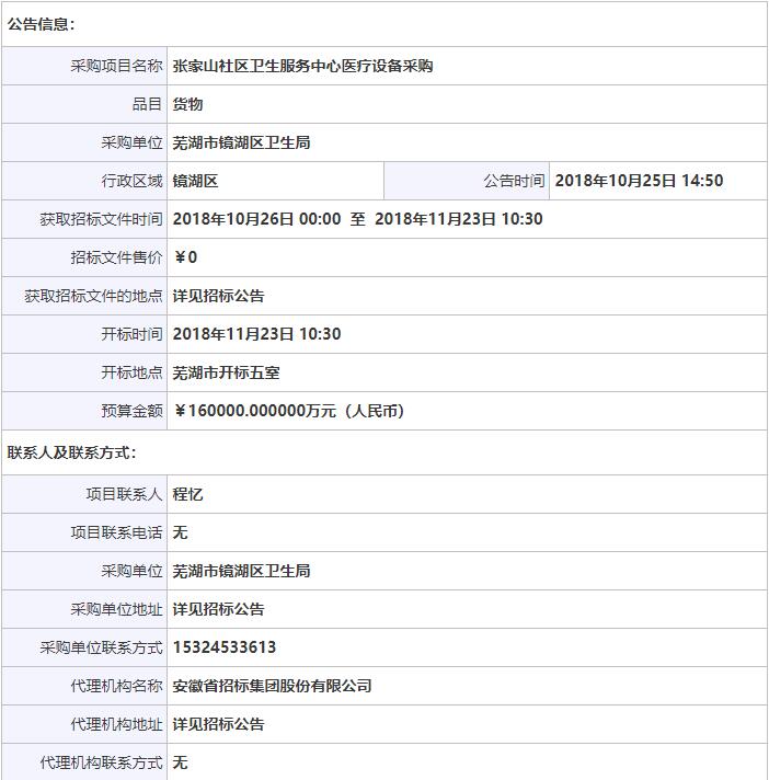 張家山超聲骨密度儀招標(biāo)公告醫(yī)療設(shè)備采購(gòu)招標(biāo)公告