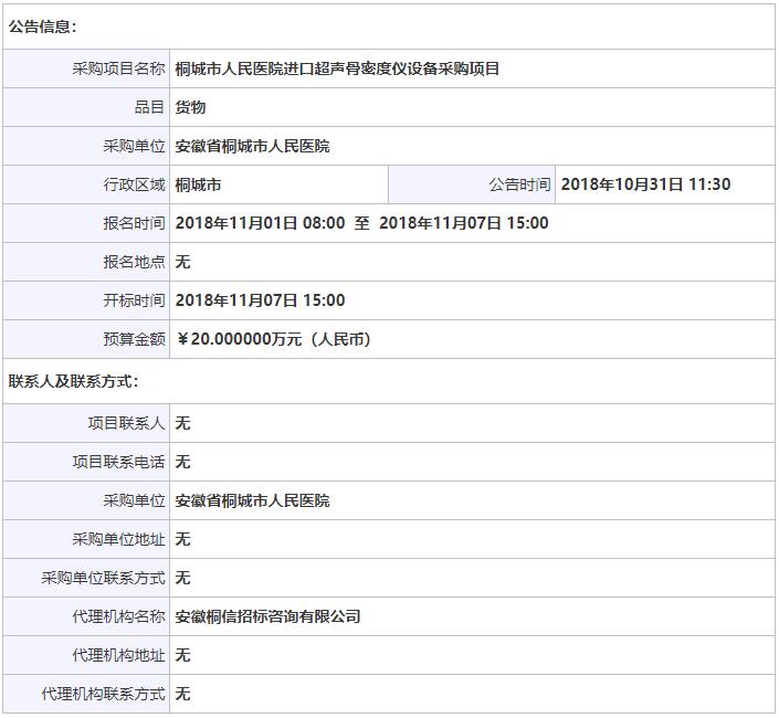 桐城市人民醫(yī)院進(jìn)口超聲骨密度儀設(shè)備采購(gòu)項(xiàng)目招標(biāo)信息概要