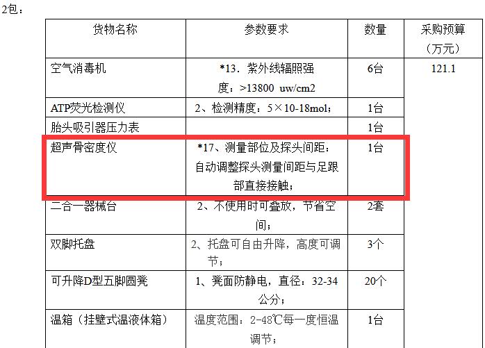 云南骨密度儀招標信息內(nèi)容.jpg