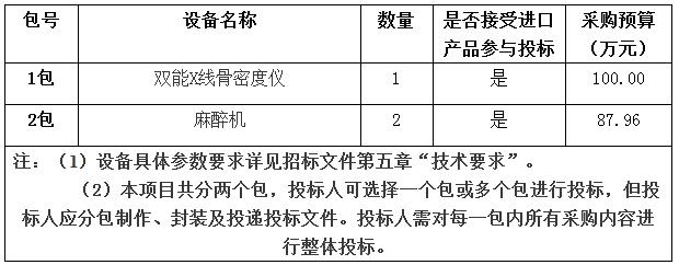 云南玉溪骨密度儀采購招標(biāo)內(nèi)容.jpg