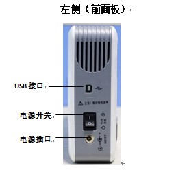 經(jīng)顱多普勒模塊側(cè)面